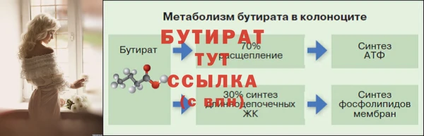 ешки Бронницы